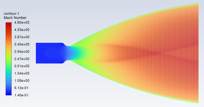 Rocket nozzle I designed for my 3rd Year project at university